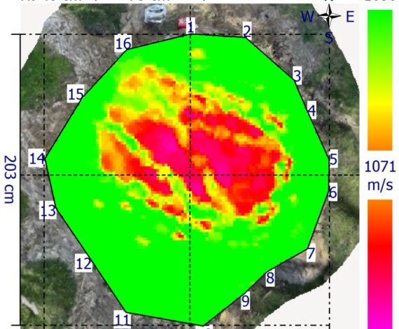 Sonic Tomography (2)